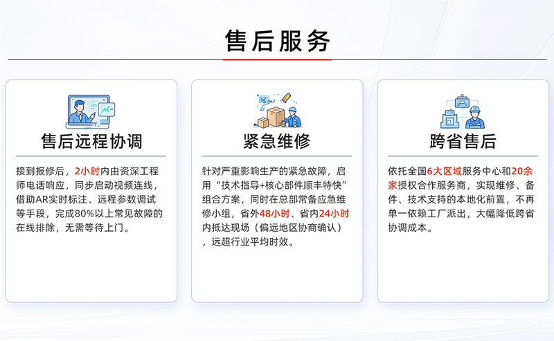 服务与支持 服务与支持
